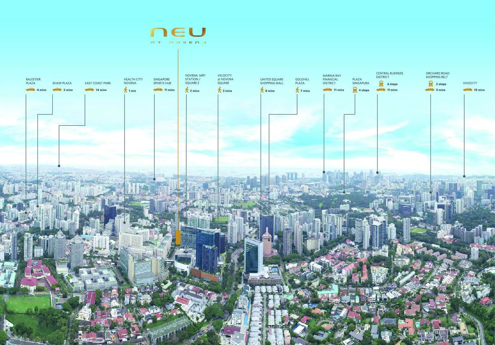Novena skyline view (artist’s impression)